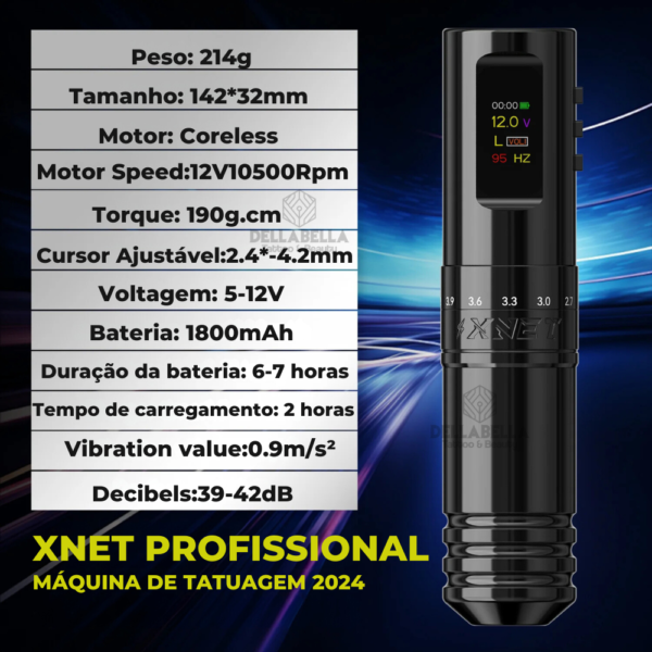MÁQUINA PEN XNET 2X GRIPS - Imagem 3