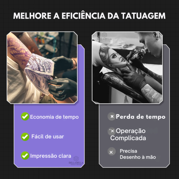 IMPRESSORA EZ TATTOO BLUETOOTH – COMPATÍVEL COM WINDOWS, IOS, ANDROID E USB - Imagem 7